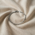 Finforbindelse | Armbånd